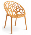 Silla Olgiden
