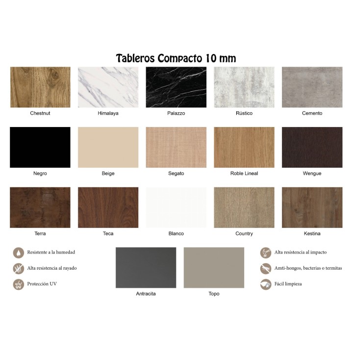 Tablero compacto fenolico| Mesas de exterior- tableros bares nuevos