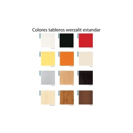 Tableros de werzalit