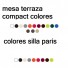  Mesa TERRAZA COMPACT 70x70 + 4 Sillas paris -TERRAZAS BARES 2023