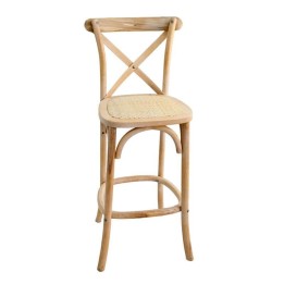 Taburete Thonet Respaldo decape|web online mobiliario THONET