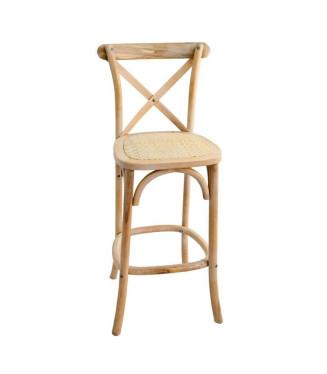 Taburete Thonet Respaldo decape|web online mobiliario THONET