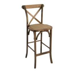 Taburete Thonet Respaldo nogal y ratán|Sillas y Mesas de madera