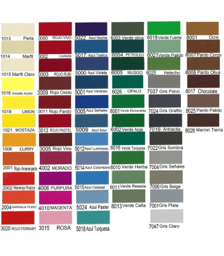 Silla Thonet colores |Sillas nordicas madera