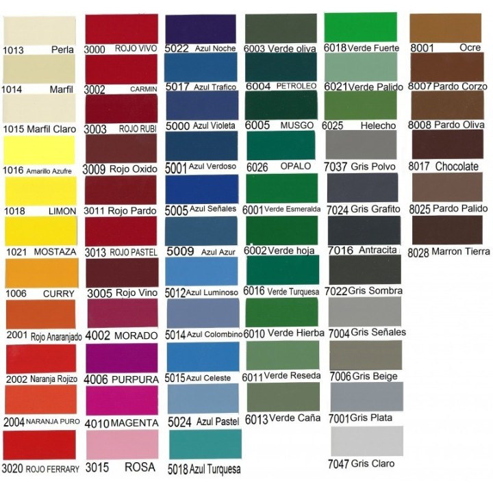 Silla Thonet colores |Sillas nordicas madera