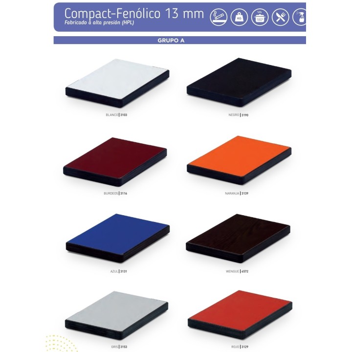 Tablero compacto fenolico